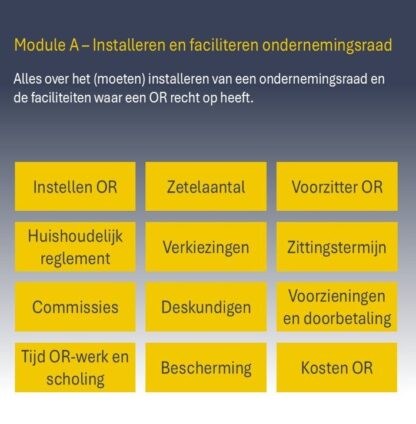 Online cursus WOR Module A<br><i>Inmiddels al  370  keer verkocht!</i>