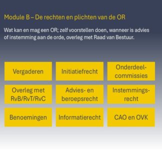 Online cursus WOR Module B<br><i>Inmiddels al  420  keer verkocht!</i>