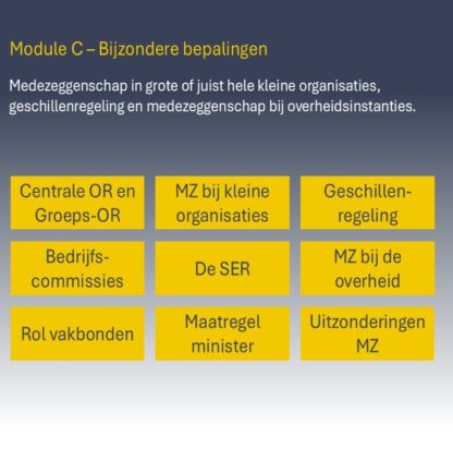 Online cursus WOR Module C<br><i>Inmiddels al  46  keer verkocht!</i>